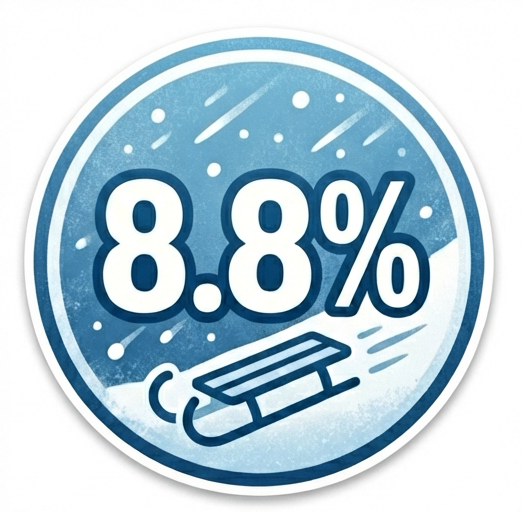 Zimowy Paszport – Kredyt gotówkowy